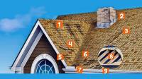 Roof Replacements